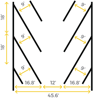 How To: Parking Lot Striping Layout