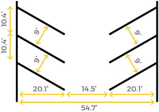 Parking Slot Measurement