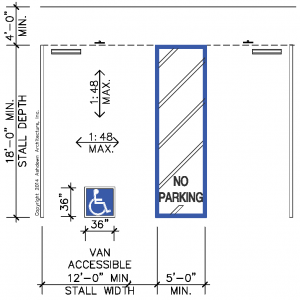 Parking Lot Striping and Traffic Marking