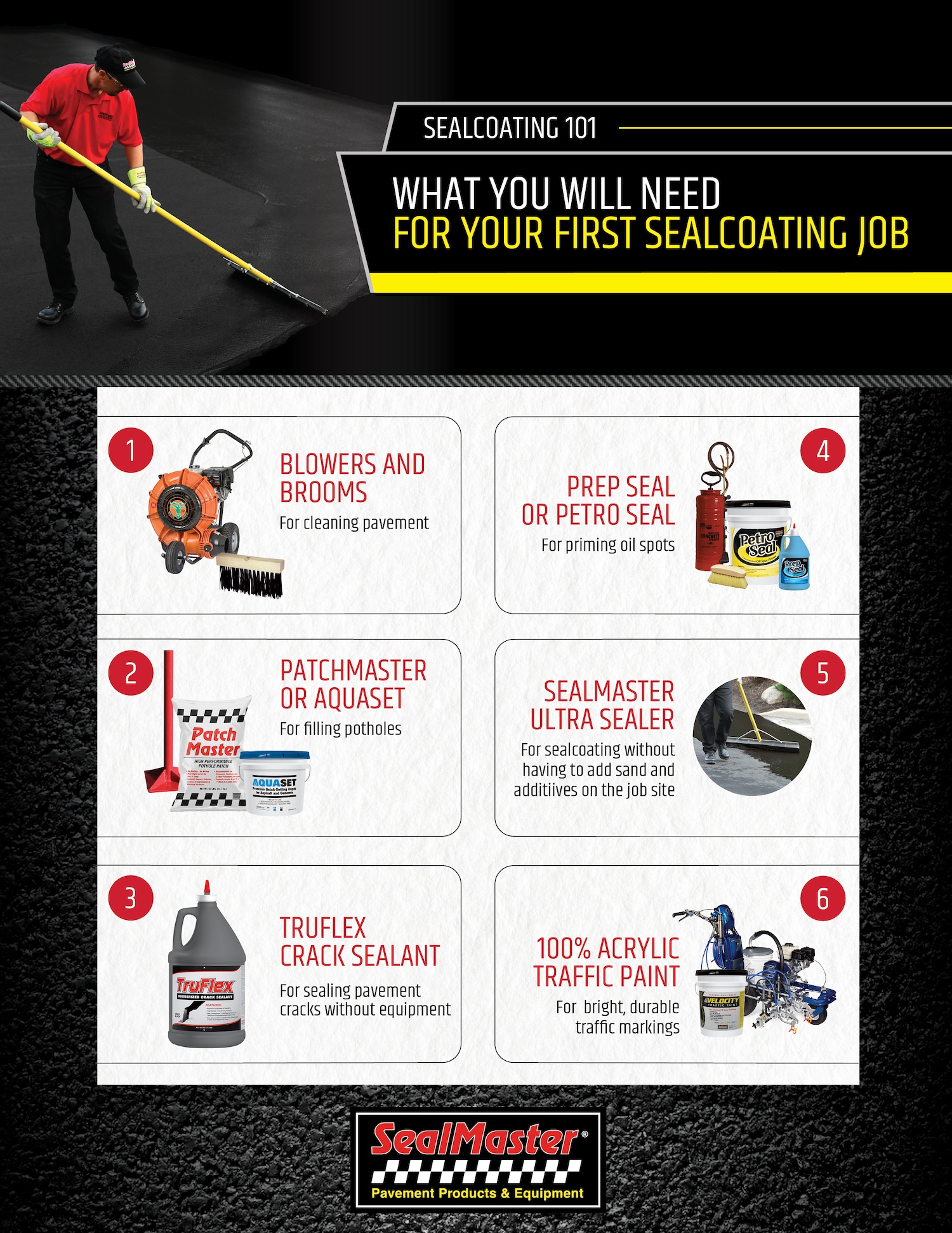 sealcoating-101-download Sealcoating 101 guide for what you will need for your first sealcoating job.