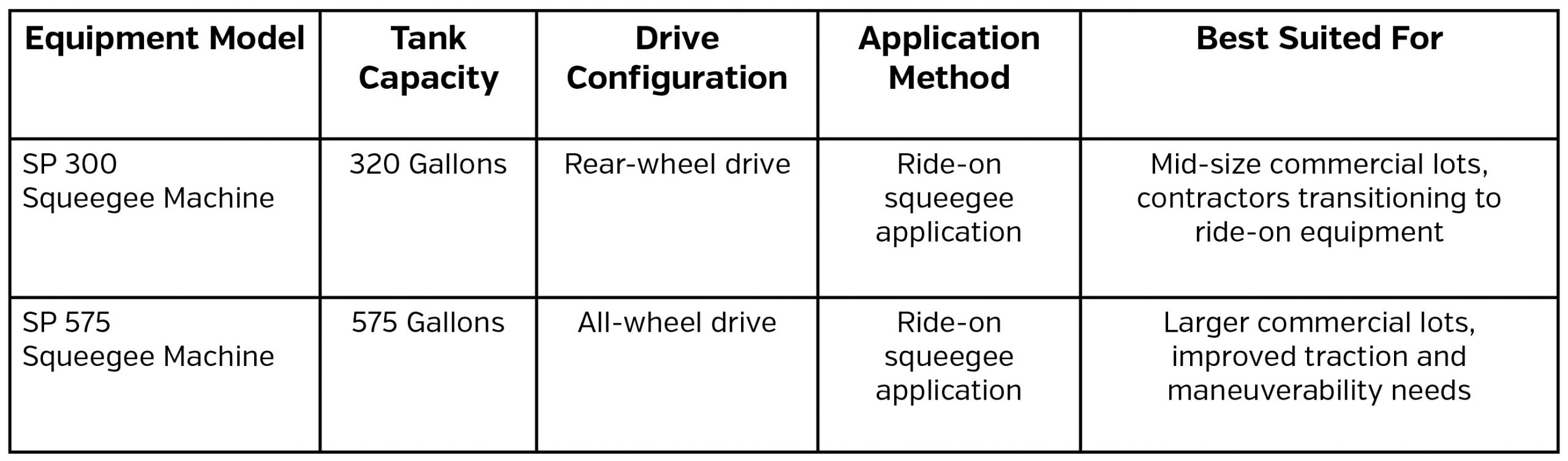 selectingequipment-blog-graphic-2