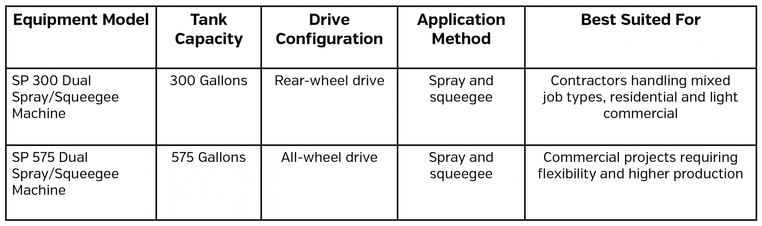 selectingequipment-blog-graphic-3